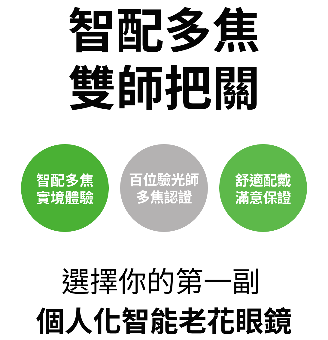 智配多焦 雙師把關