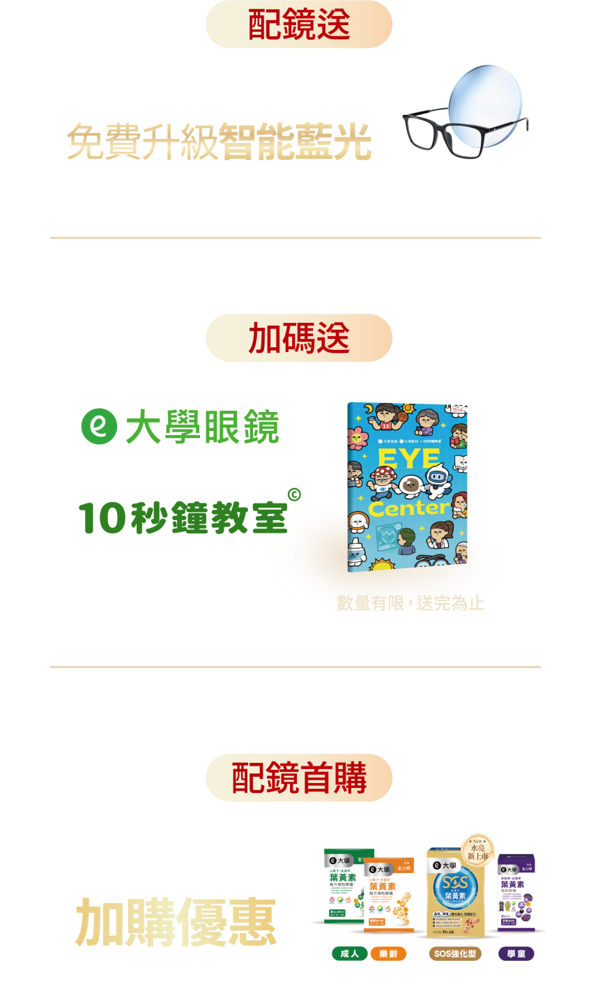 周邊離焦鏡片+鏡框免費升級智能藍光