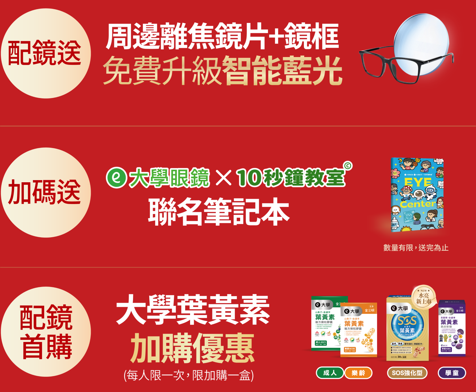 周邊離焦鏡片+鏡框免費升級智能藍光